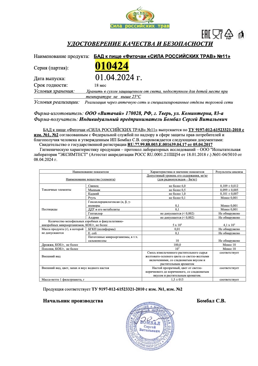 Паспорт №042024
